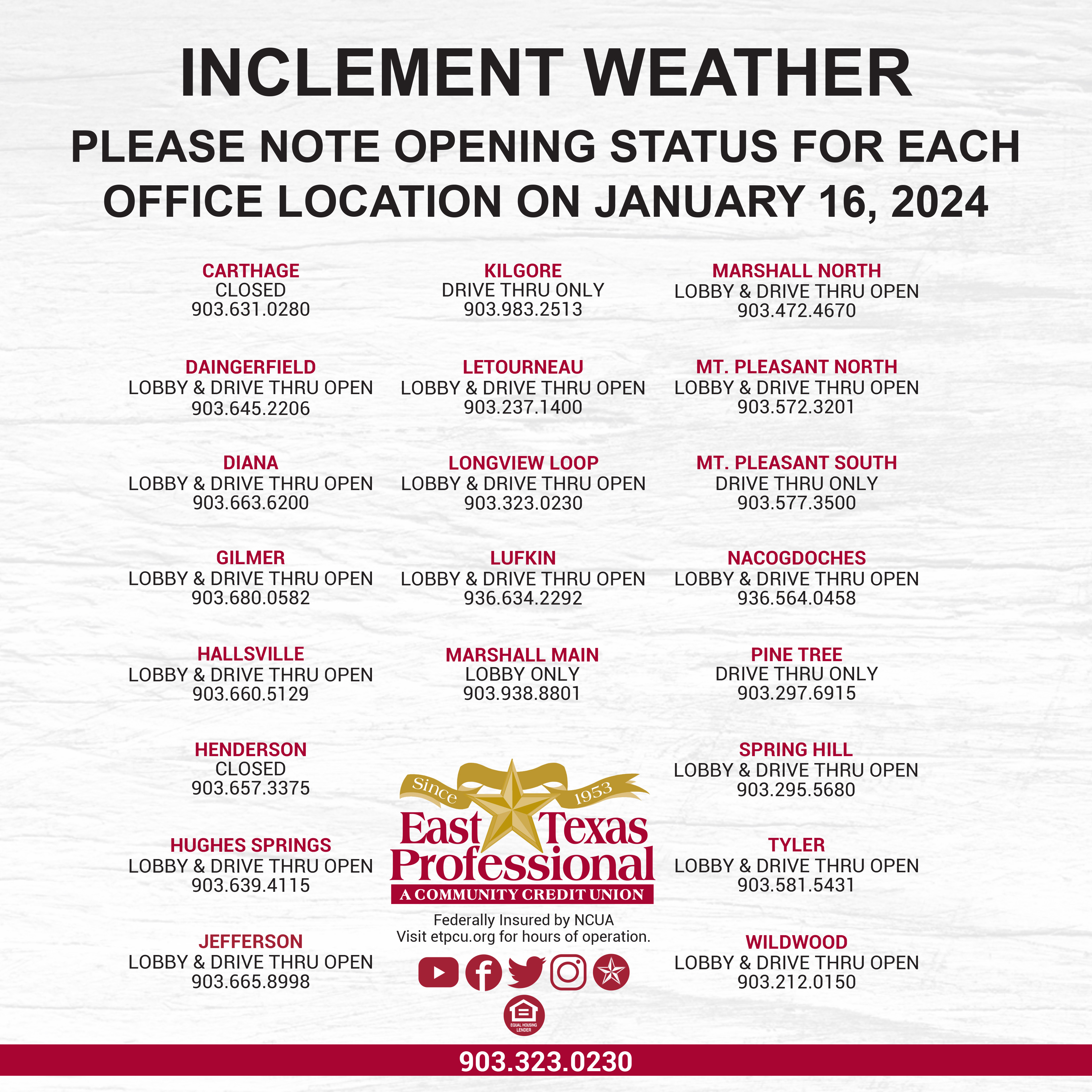 iNCLEMENT WEATHER OFFICE OPENINGS 1.16.24